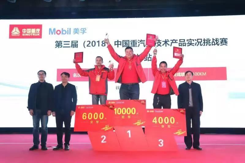 获47台天然气卡车订单,重汽曼技术卡车实况挑战赛陕西榆林站收官 - 第2张 - 提加商用车网 获47台天然气卡车订单,重汽曼技术卡车实况挑战赛陕西榆林站收官 - 第2张