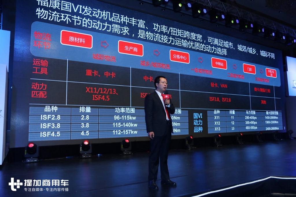以康明斯百年匠心 致敬超级英雄 ，2019福康汇年度盛典举行 - 第10张