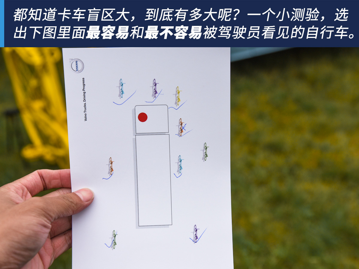 您被这张卡车盲区图片刷屏了吗,真有那么大?卡车盲区知识全科普 - 第3张 - 提加商用车网 您被这张卡车盲区图片刷屏了吗,真有那么大?卡车盲区知识全科普 - 第3张