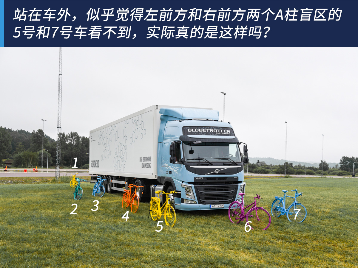 您被这张卡车盲区图片刷屏了吗，真有那么大？卡车盲区知识全科普 - 第4张