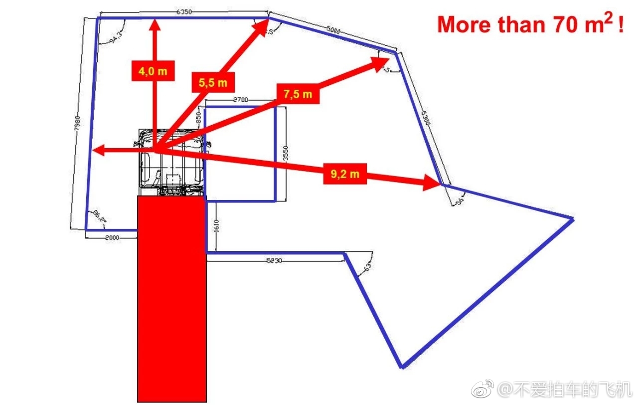 您被这张卡车盲区图片刷屏了吗,真有那么大?卡车盲区知识全科普 - 第8张 - 提加商用车网 您被这张卡车盲区图片刷屏了吗,真有那么大?卡车盲区知识全科普 - 第8张