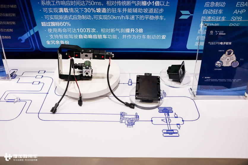 AMT变速箱、电子手刹，货箱减重430公斤，看跃进为我们描述的轻卡未来 - 第6张