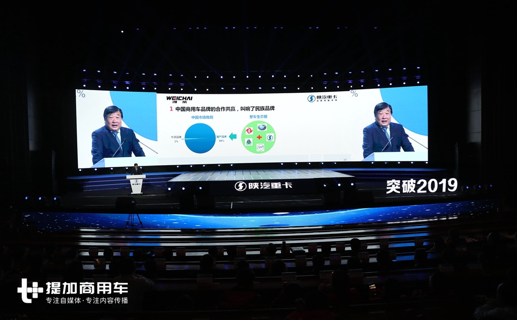 谭旭光:潍柴与陕重汽关系牢不可破,那些别有用心的人,你们没戏看了 - 第3张 - 提加商用车网 谭旭光:潍柴与陕重汽关系牢不可破,那些别有用心的人,你们没戏看了 - 第3张