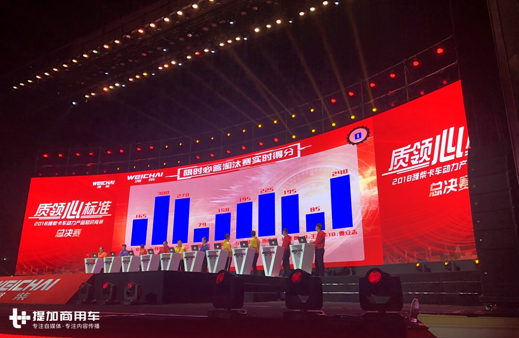 决战西安,2018潍柴发动机知识竞赛强势收官 - 第2张 - 提加商用车网 决战西安,2018潍柴发动机知识竞赛强势收官 - 第2张