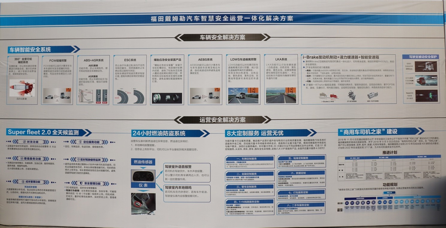 坚决打赢蓝天保卫战 构建物流生态价值链，福田戴姆勒与惠龙易通战略签约&2000台采购顺利举行 - 第7张