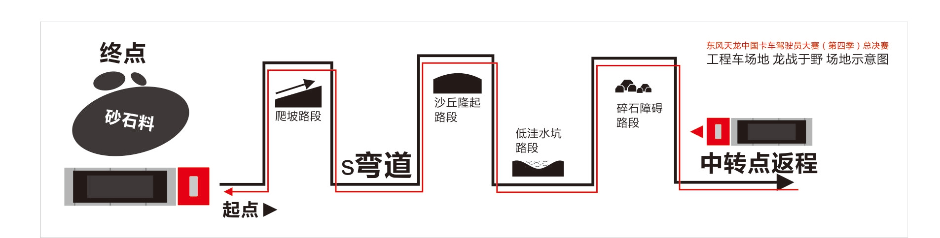 不到30岁小伙免费开走东风新天龙,2018东风天龙卡车驾驶员大赛落幕 - 第11张 - 提加商用车网 不到30岁小伙免费开走东风新天龙,2018东风天龙卡车驾驶员大赛落幕 - 第11张