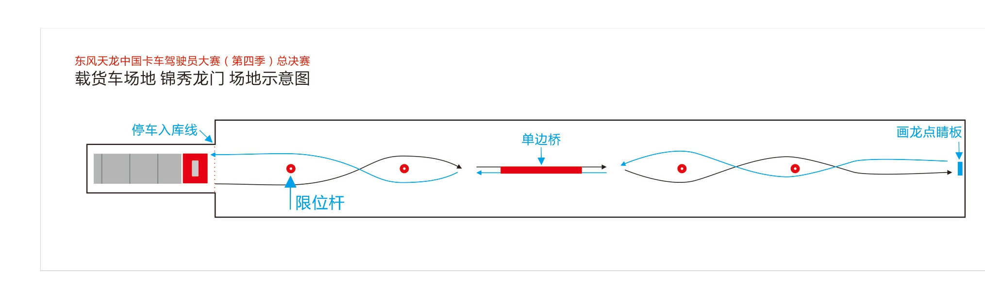 不到30岁小伙免费开走东风新天龙,2018东风天龙卡车驾驶员大赛落幕 - 第7张 - 提加商用车网 不到30岁小伙免费开走东风新天龙,2018东风天龙卡车驾驶员大赛落幕 - 第7张