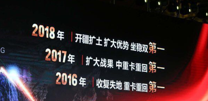 明年将投放361款新品,目标34.3万辆,解放2019商务年会连抛“重磅炸弹” - 第2张 - 提加商用车网 明年将投放361款新品,目标34.3万辆,解放2019商务年会连抛“重磅炸弹” - 第2张