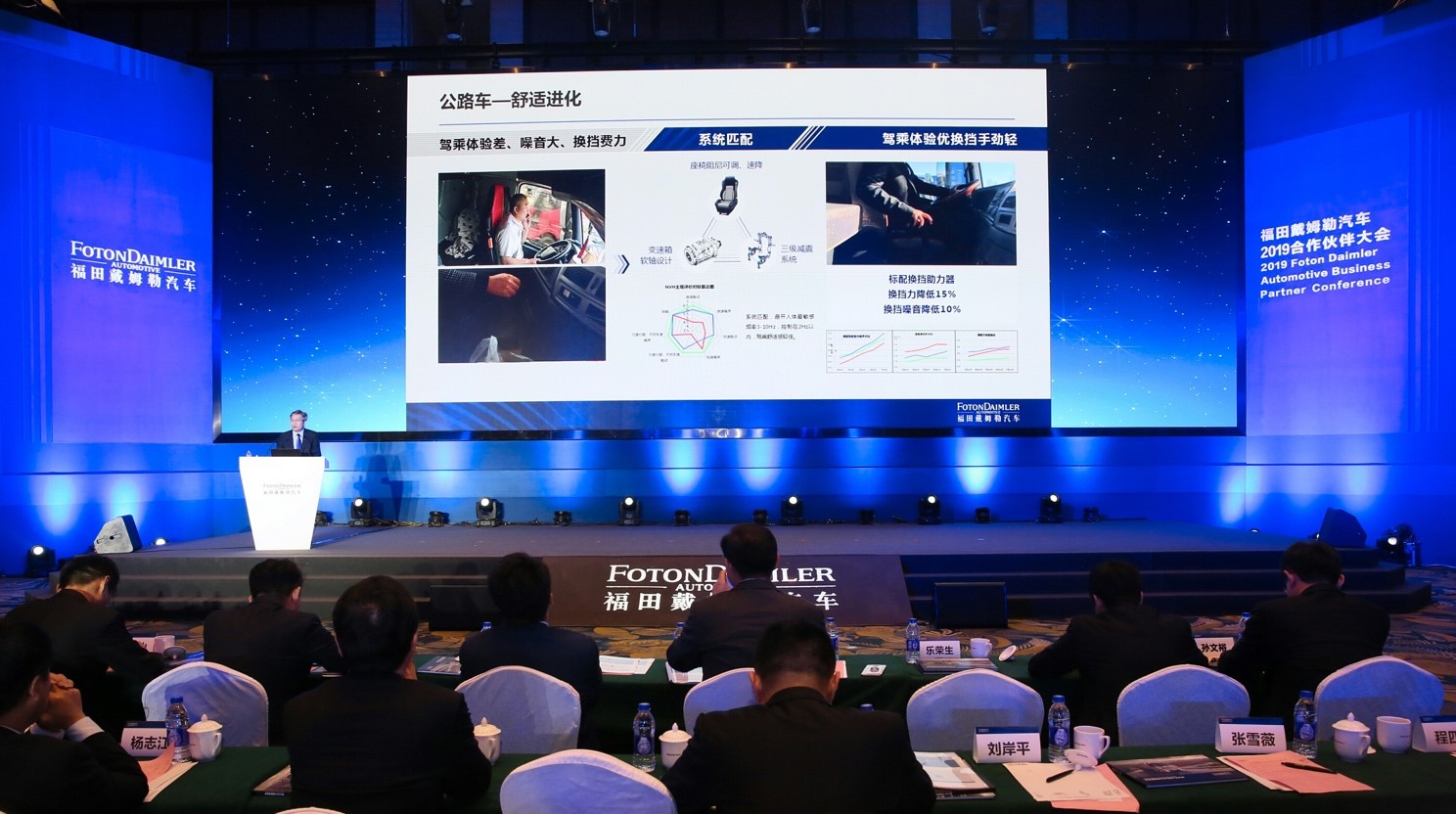 携五大进化演绎可持续高效 欧曼超级重卡2019款全系上市 - 第2张 - 提加商用车网 携五大进化演绎可持续高效 欧曼超级重卡2019款全系上市 - 第2张