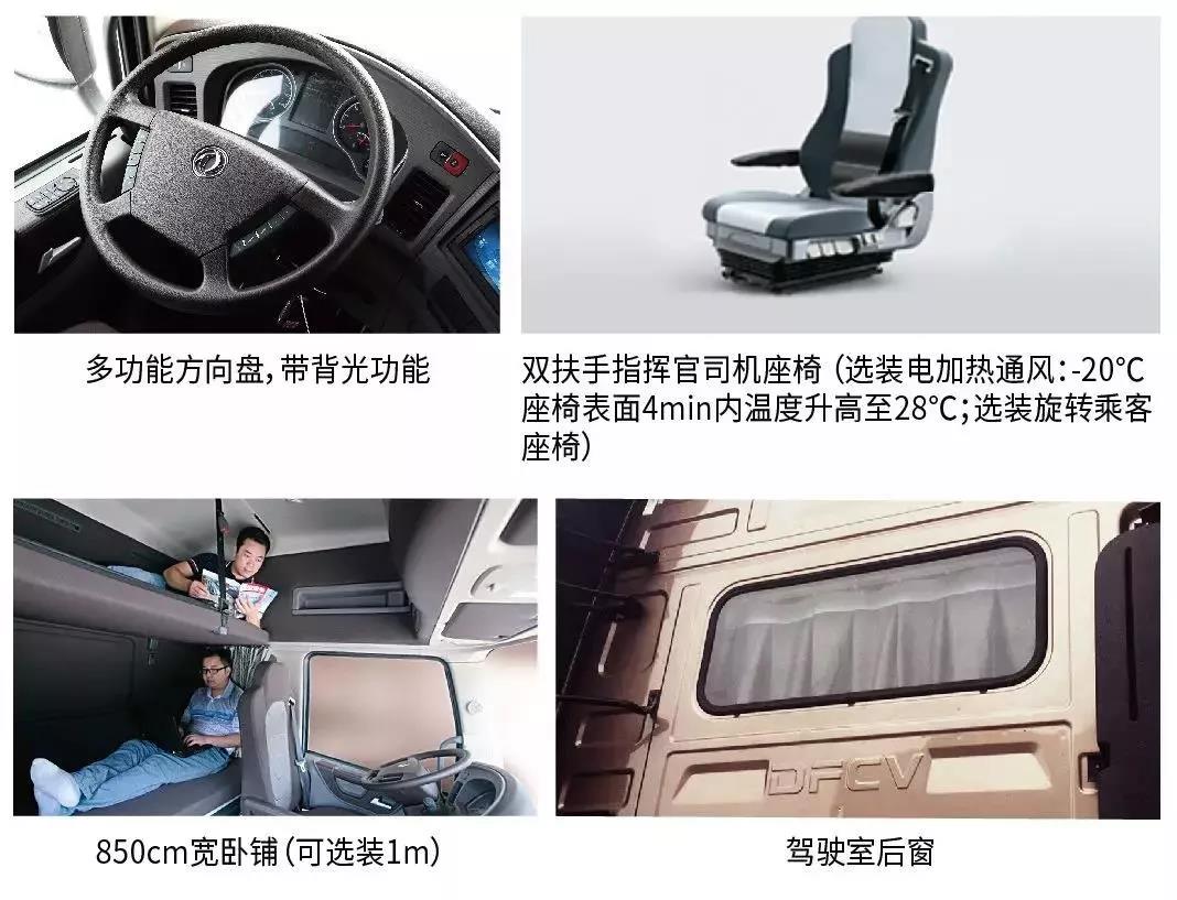 动力链、内饰都有升级，自重最轻8.8吨，2019款天龙旗舰来了！ - 第3张