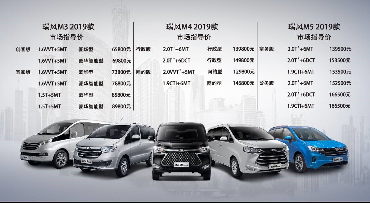 新形象,新动力,新瑞风MPV新年感恩回馈80万用户 - 第3张 - 提加商用车网 新形象,新动力,新瑞风MPV新年感恩回馈80万用户 - 第3张