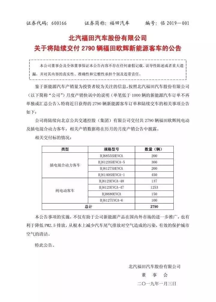 开年大单,2790台福田欧辉纯电动公交车交付上路 - 第1张 - 提加商用车网 开年大单,2790台福田欧辉纯电动公交车交付上路 - 第1张