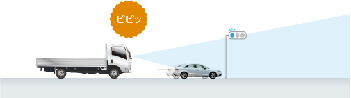 偷师日本五十铃那么多年,国产轻卡技术领先了吗?NO,还差十几年! - 第14张 - 提加商用车网 偷师日本五十铃那么多年,国产轻卡技术领先了吗?NO,还差十几年! - 第14张