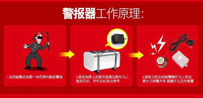 让卡车司机痛恨的偷油贼,已成行业毒瘤,真的就没办法治他们吗? - 第5张 - 提加商用车网 让卡车司机痛恨的偷油贼,已成行业毒瘤,真的就没办法治他们吗? - 第5张