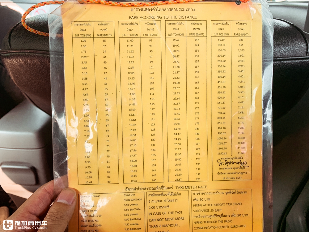 发现泰国汽车文化下集:高速过路费比国内还贵,曼谷公交居然是江西制造 - 第19张 - 提加商用车网 发现泰国汽车文化下集:高速过路费比国内还贵,曼谷公交居然是江西制造 - 第19张