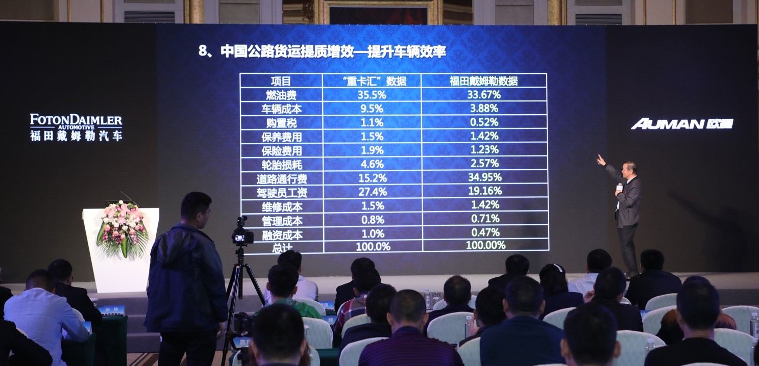 综合路况百公里油耗仅30.15升  欧曼超级重卡“纵贯中国不熄火”挑战成功 - 第5张