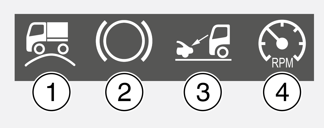 想驾驭新款斯堪尼亚?这本快速入门指引您必须要看! - 第6张 - 提加商用车网 想驾驭新款斯堪尼亚?这本快速入门指引您必须要看! - 第6张