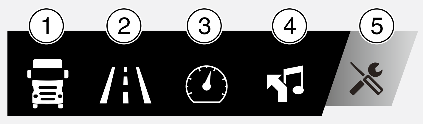 想驾驭新款斯堪尼亚?这本快速入门指引您必须要看! - 第8张 - 提加商用车网 想驾驭新款斯堪尼亚?这本快速入门指引您必须要看! - 第8张