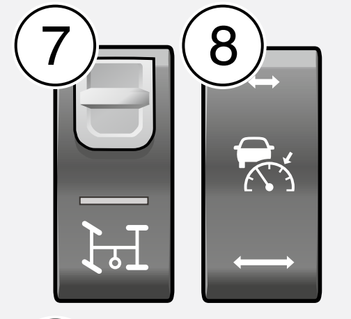 想驾驭新款斯堪尼亚?这本快速入门指引您必须要看! - 第14张 - 提加商用车网 想驾驭新款斯堪尼亚?这本快速入门指引您必须要看! - 第14张