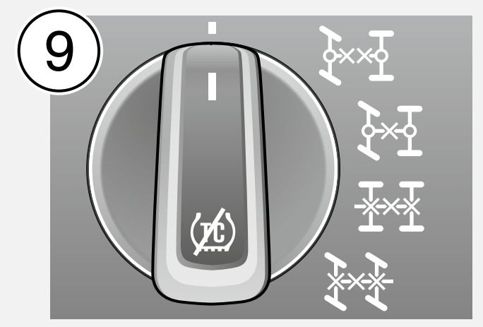 想驾驭新款斯堪尼亚?这本快速入门指引您必须要看! - 第15张 - 提加商用车网 想驾驭新款斯堪尼亚?这本快速入门指引您必须要看! - 第15张