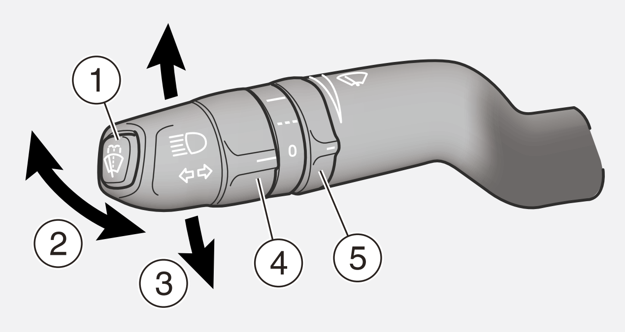 想驾驭新款斯堪尼亚?这本快速入门指引您必须要看! - 第18张 - 提加商用车网 想驾驭新款斯堪尼亚?这本快速入门指引您必须要看! - 第18张