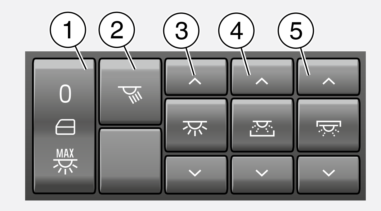 想驾驭新款斯堪尼亚?这本快速入门指引您必须要看! - 第19张 - 提加商用车网 想驾驭新款斯堪尼亚?这本快速入门指引您必须要看! - 第19张