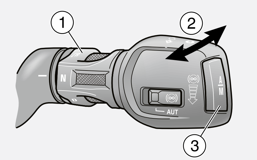 想驾驭新款斯堪尼亚?这本快速入门指引您必须要看! - 第22张 - 提加商用车网 想驾驭新款斯堪尼亚?这本快速入门指引您必须要看! - 第22张