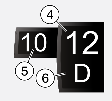 想驾驭新款斯堪尼亚?这本快速入门指引您必须要看! - 第23张 - 提加商用车网 想驾驭新款斯堪尼亚?这本快速入门指引您必须要看! - 第23张