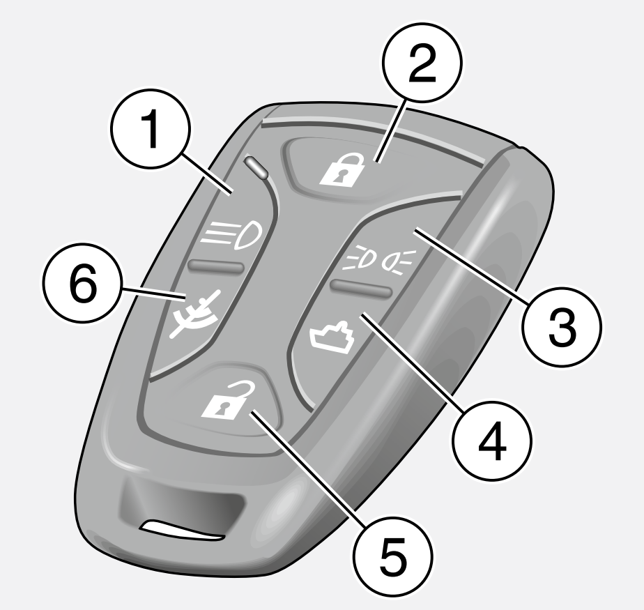 想驾驭新款斯堪尼亚?这本快速入门指引您必须要看! - 第30张 - 提加商用车网 想驾驭新款斯堪尼亚?这本快速入门指引您必须要看! - 第30张