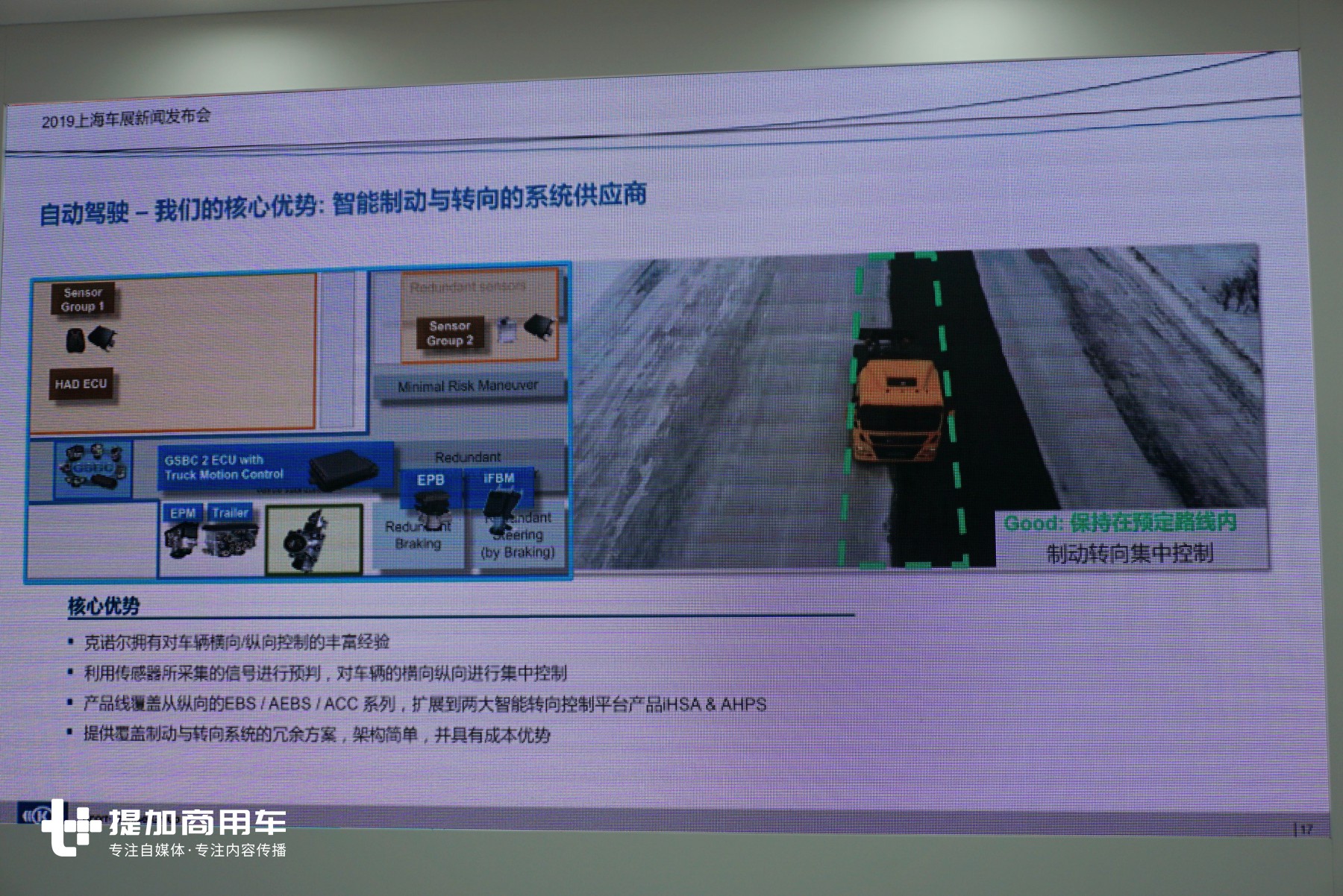 智臻创享·共塑未来交通,克诺尔携最新产品和技术亮相上海车展 - 第5张 - 提加商用车网 智臻创享·共塑未来交通,克诺尔携最新产品和技术亮相上海车展 - 第5张