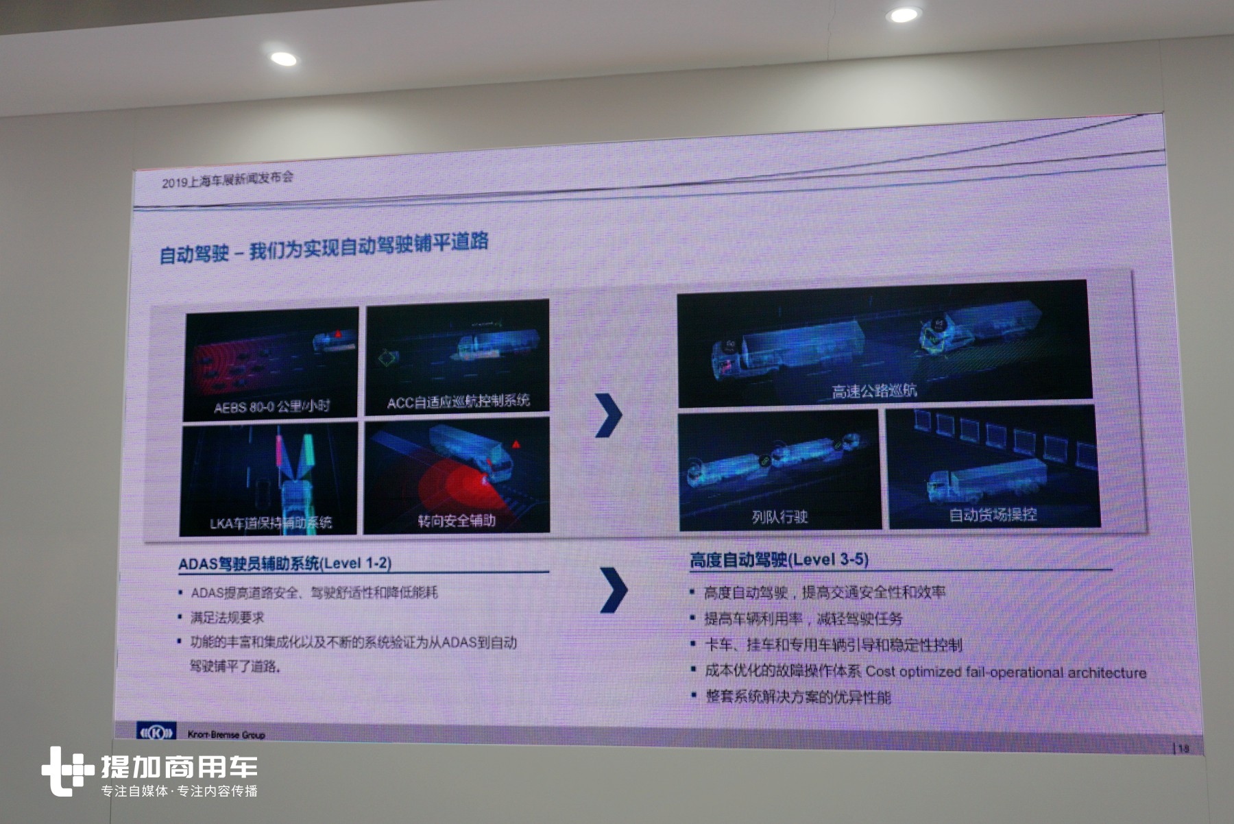 智臻创享·共塑未来交通,克诺尔携最新产品和技术亮相上海车展 - 第3张 - 提加商用车网 智臻创享·共塑未来交通,克诺尔携最新产品和技术亮相上海车展 - 第3张