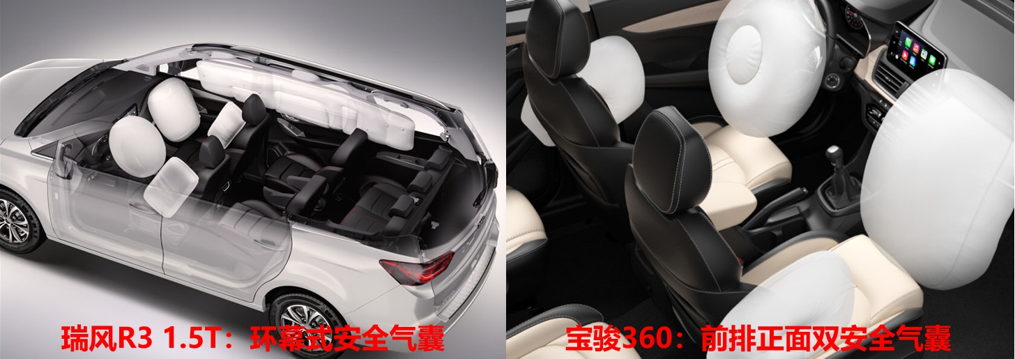 瑞风R3 1.5T比拼宝骏360,家用MPV买谁更合适? - 第3张 - 提加商用车网 瑞风R3 1.5T比拼宝骏360,家用MPV买谁更合适? - 第3张