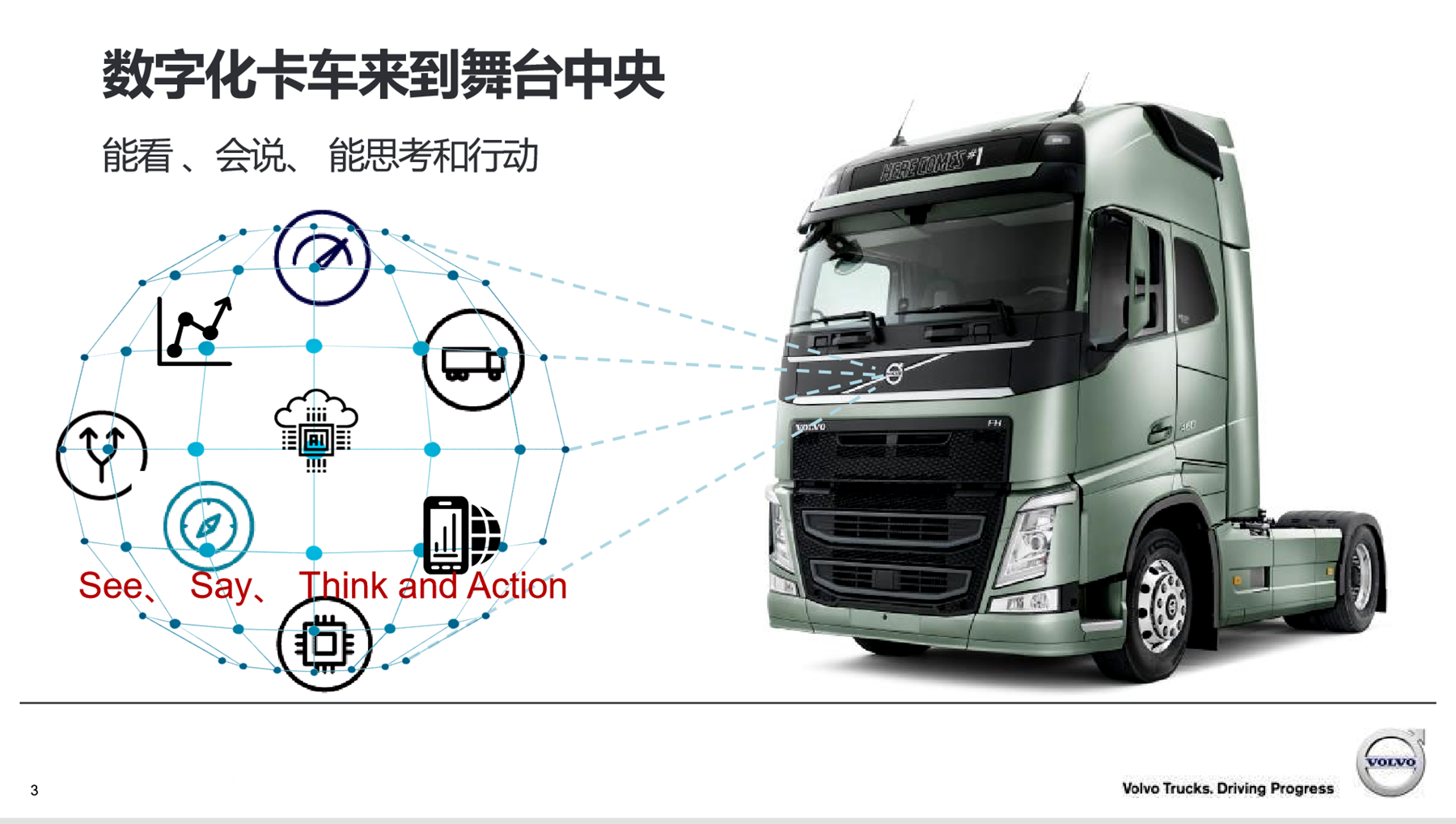 为国内大车队定制,沃尔沃卡车车队管理系统唯沃行专题 - 第8张 - 提加商用车网 为国内大车队定制,沃尔沃卡车车队管理系统唯沃行专题 - 第8张