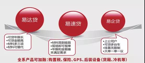 帅铃全能冷链版，新时期冷链物流运输行业的标杆 - 第7张