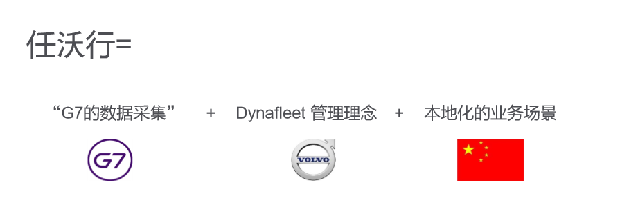为国内大车队定制,沃尔沃卡车车队管理系统唯沃行专题 - 第6张 - 提加商用车网 为国内大车队定制,沃尔沃卡车车队管理系统唯沃行专题 - 第6张
