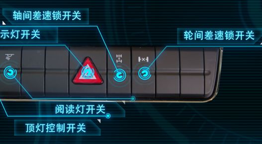详解格尔发差速锁:什么时候用、怎么用效率更高? - 第4张 - 提加商用车网 详解格尔发差速锁:什么时候用、怎么用效率更高? - 第4张