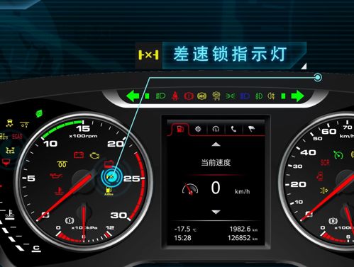 详解格尔发差速锁:什么时候用、怎么用效率更高? - 第5张 - 提加商用车网 详解格尔发差速锁:什么时候用、怎么用效率更高? - 第5张