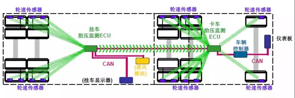 安全、舒适、高效， 陕汽Ⅹ3000危险品运输车模范生 - 第4张