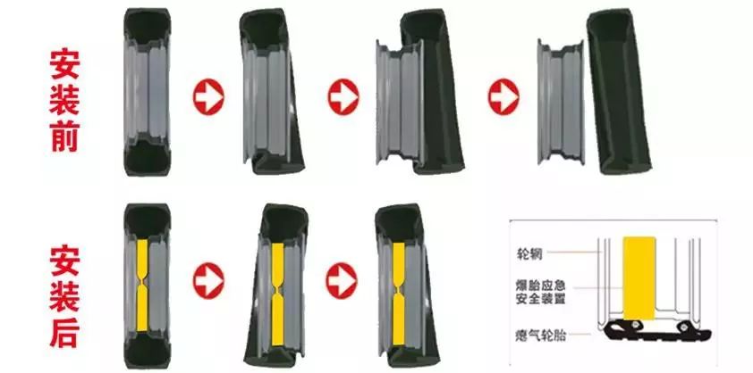 安全、舒适、高效， 陕汽Ⅹ3000危险品运输车模范生 - 第5张