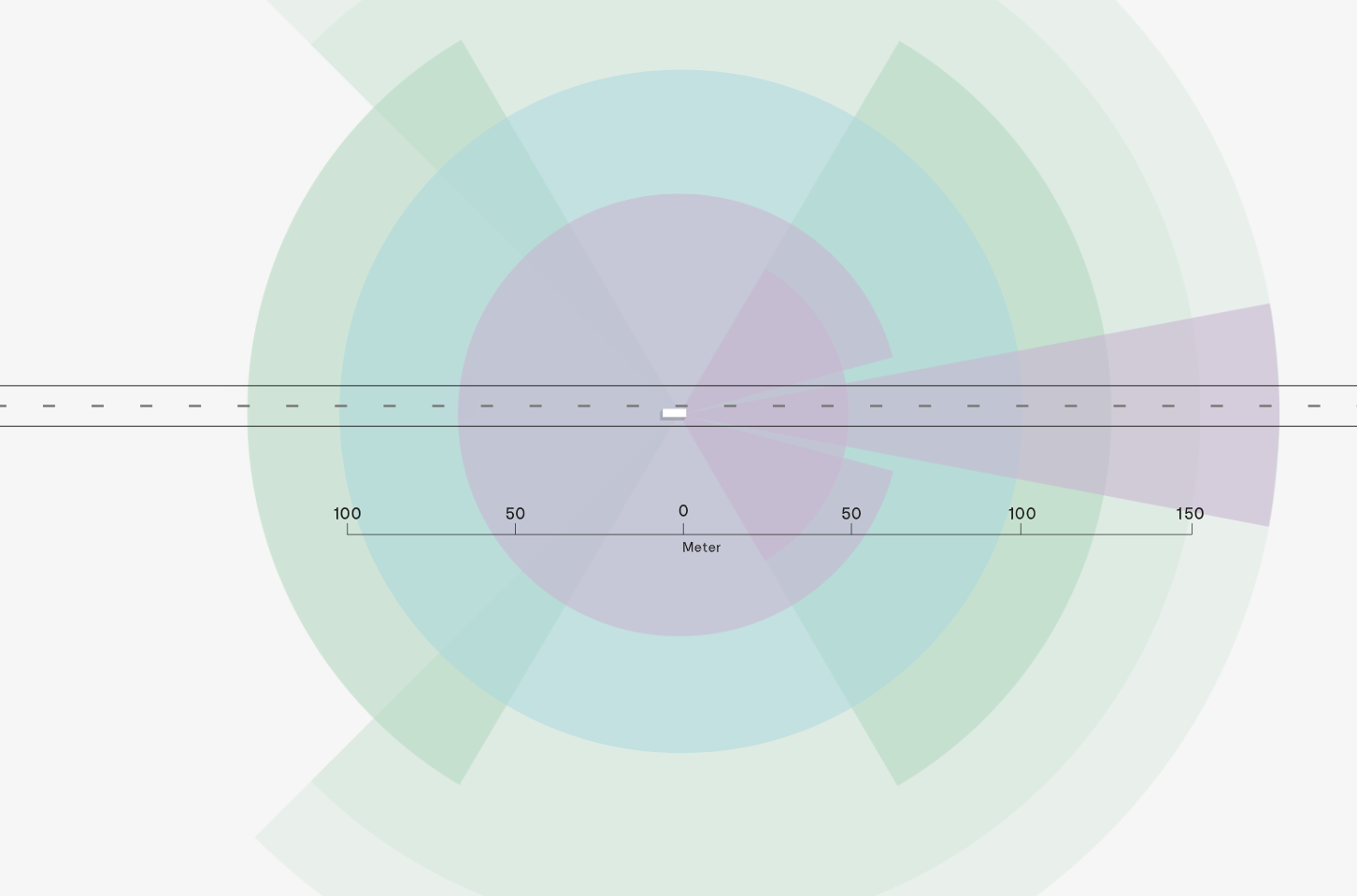 7米车身6米4货箱,全球首辆无人驾驶卡车上路,带您看看它的详细配置 - 第5张 - 提加商用车网 7米车身6米4货箱,全球首辆无人驾驶卡车上路,带您看看它的详细配置 - 第5张