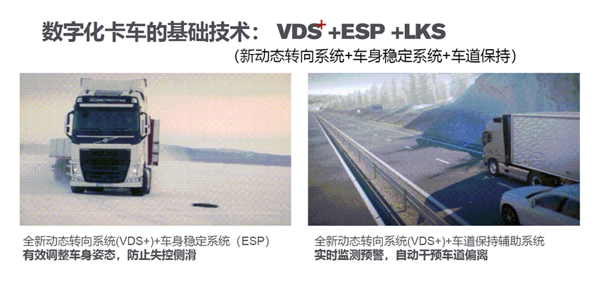 数字化管理+智慧卡车,高效物流时代,沃尔沃卡车的任沃行来了 - 第5张 - 提加商用车网 数字化管理+智慧卡车,高效物流时代,沃尔沃卡车的任沃行来了 - 第5张