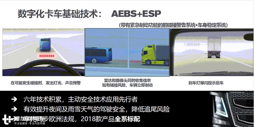 数字化管理+智慧卡车,高效物流时代,沃尔沃卡车的任沃行来了 - 第4张 - 提加商用车网 数字化管理+智慧卡车,高效物流时代,沃尔沃卡车的任沃行来了 - 第4张