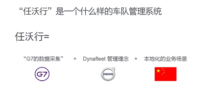 数字化管理+智慧卡车,高效物流时代,沃尔沃卡车的任沃行来了 - 第6张 - 提加商用车网 数字化管理+智慧卡车,高效物流时代,沃尔沃卡车的任沃行来了 - 第6张