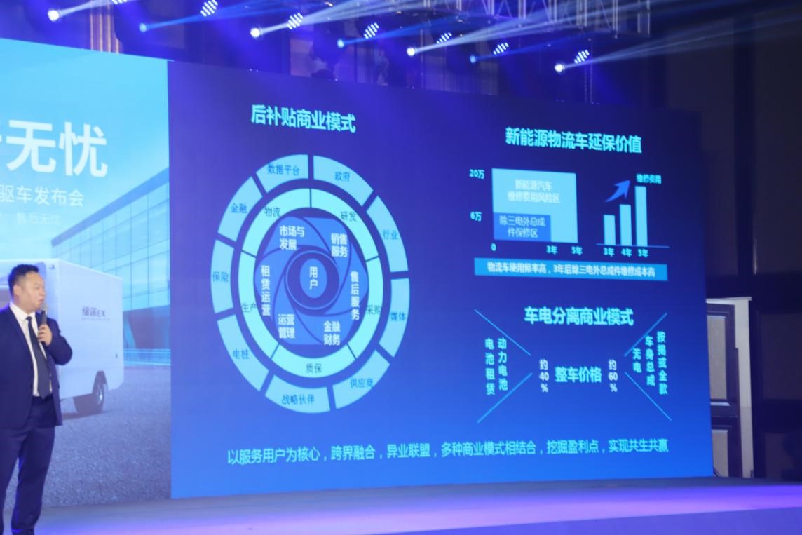 价格回到补贴退坡前,飞碟汽车发布奥驰EV和缔途EX新能源汽车 - 第7张 - 提加商用车网 价格回到补贴退坡前,飞碟汽车发布奥驰EV和缔途EX新能源汽车 - 第7张
