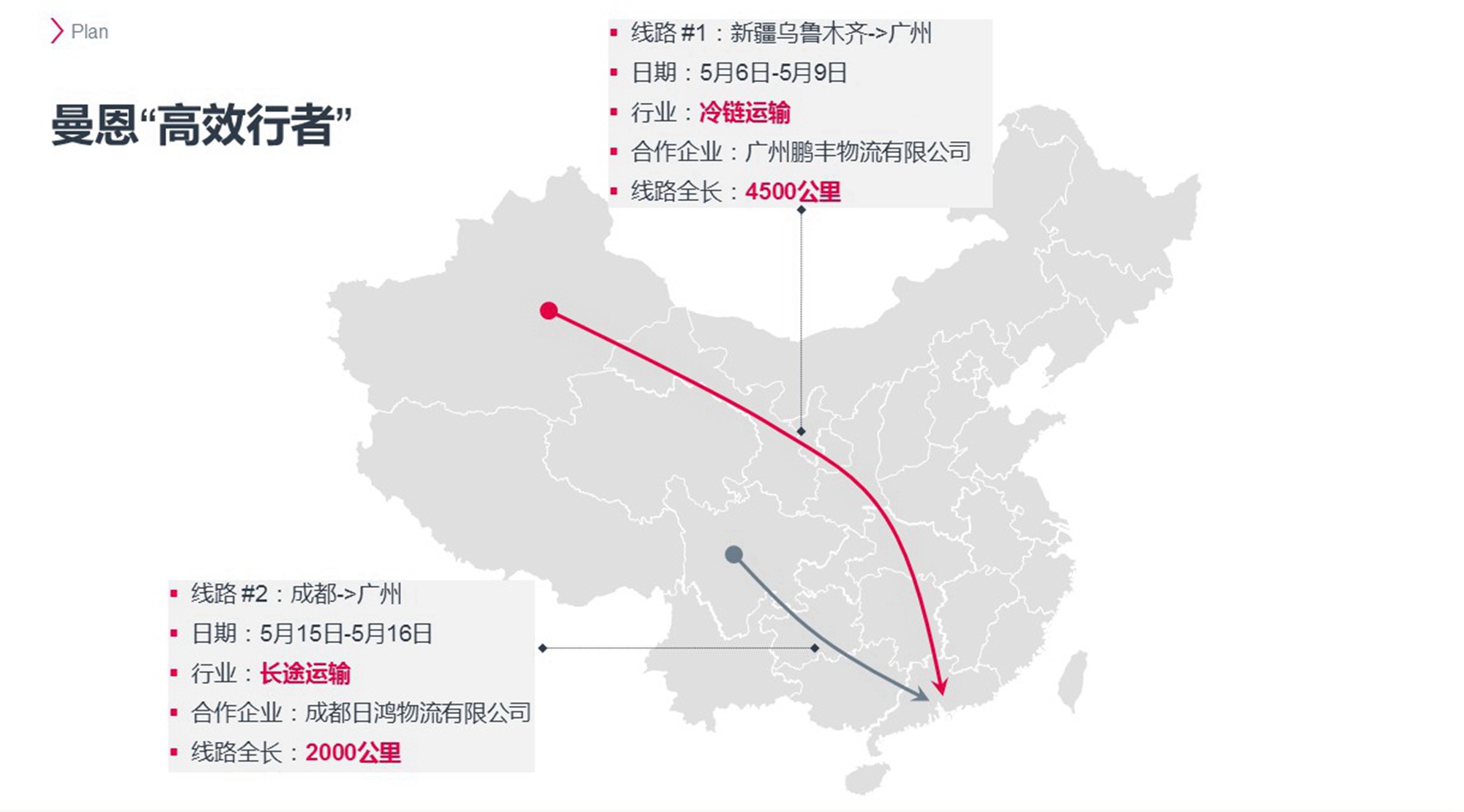 曼恩商用车中国高效驾驶高原山地之旅圆满完成 - 第2张