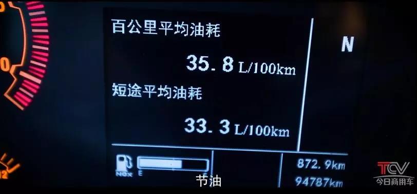 国内高端的卡车、冷链运输利器：中国重汽汕德卡 - 第5张
