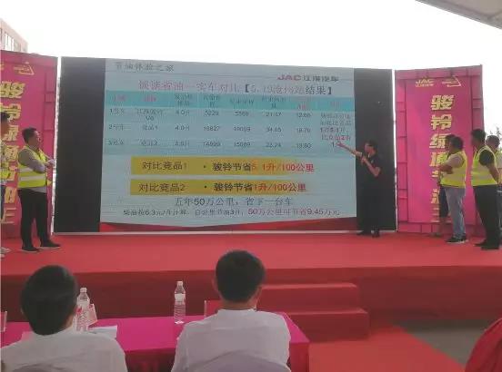 高效物流而来,骏铃绿通节油王沧州成功上市 - 第2张 - 提加商用车网 高效物流而来,骏铃绿通节油王沧州成功上市 - 第2张