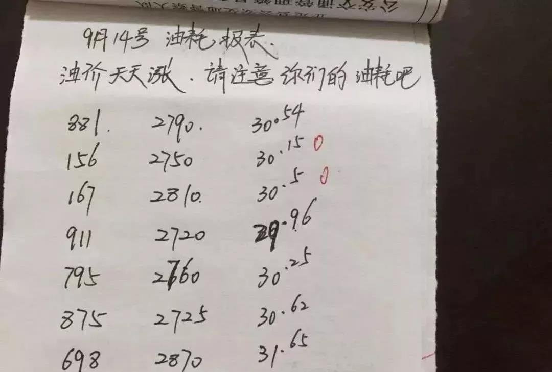 一次性购入15台东风天龙KL的秘密,都在这些小本本上! - 第3张 - 提加商用车网 一次性购入15台东风天龙KL的秘密,都在这些小本本上! - 第3张