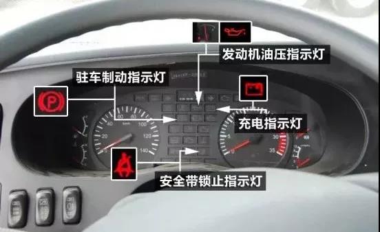 有了这个,再也不用携带指导手册了 - 第2张 - 提加商用车网 有了这个,再也不用携带指导手册了 - 第2张