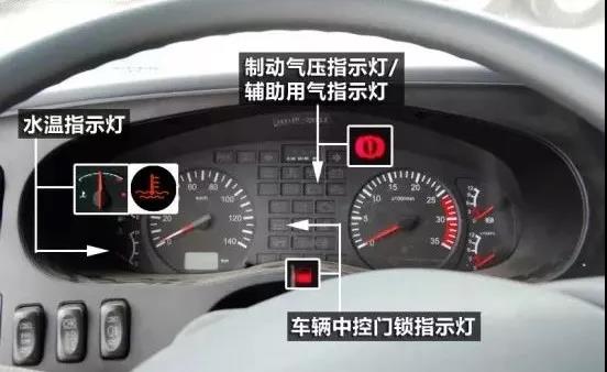 有了这个,再也不用携带指导手册了 - 第3张 - 提加商用车网 有了这个,再也不用携带指导手册了 - 第3张